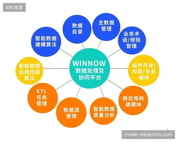 赛事安保调度数据资产的归属不明，为何成了拖累跨部门指挥效率的主要症结？